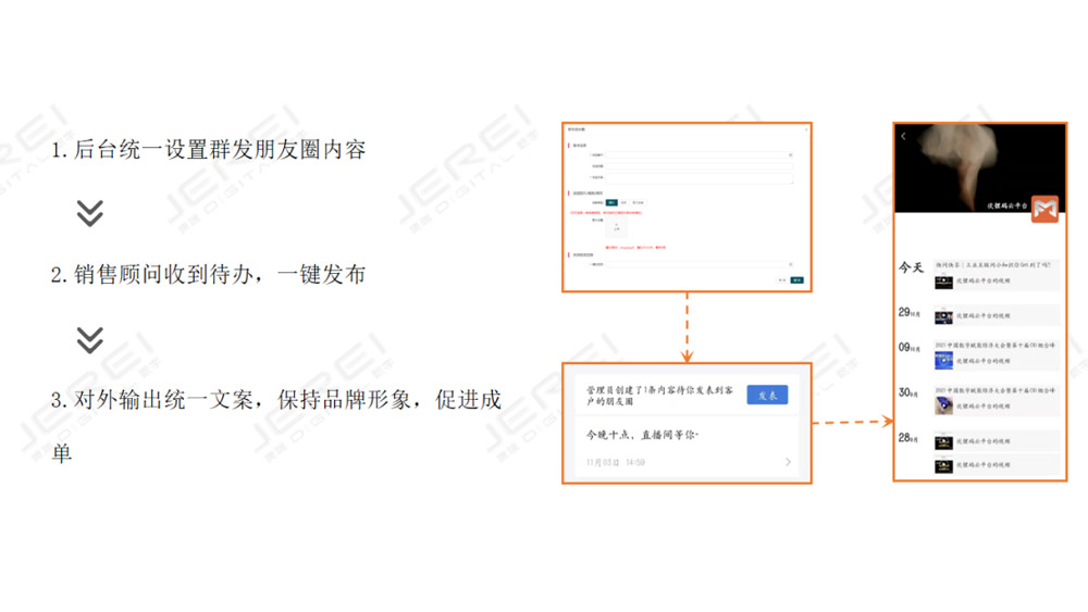 客戶群管理、朋友圈管理